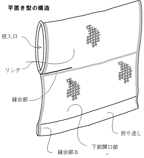 �J���X�l�b�g�@����@�\��